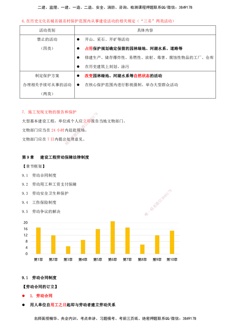 打印版（7月27日）-王竹梅-一建法规-考前密训（集训班）_2026年一建法规_2025年一建法规SVIP_04-冲刺串讲✿考点强化✿小灶集训_19-法规《考前集训班》王竹梅CSW_讲义