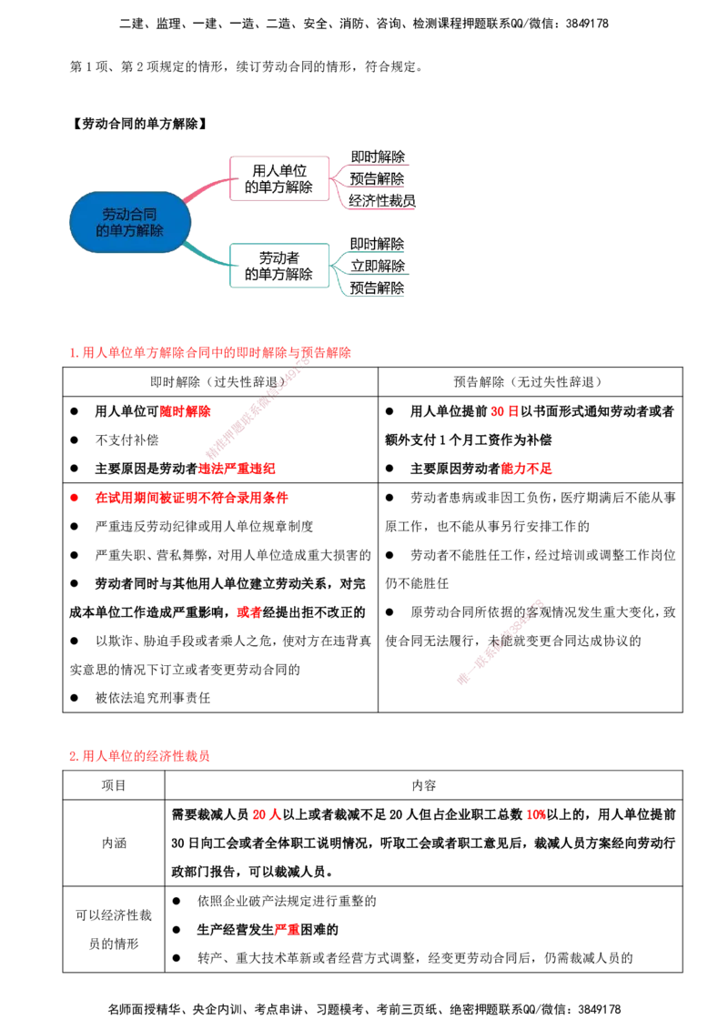 打印版（7月27日）-王竹梅-一建法规-考前密训（集训班）_2026年一建法规_2025年一建法规SVIP_04-冲刺串讲✿考点强化✿小灶集训_19-法规《考前集训班》王竹梅CSW_讲义