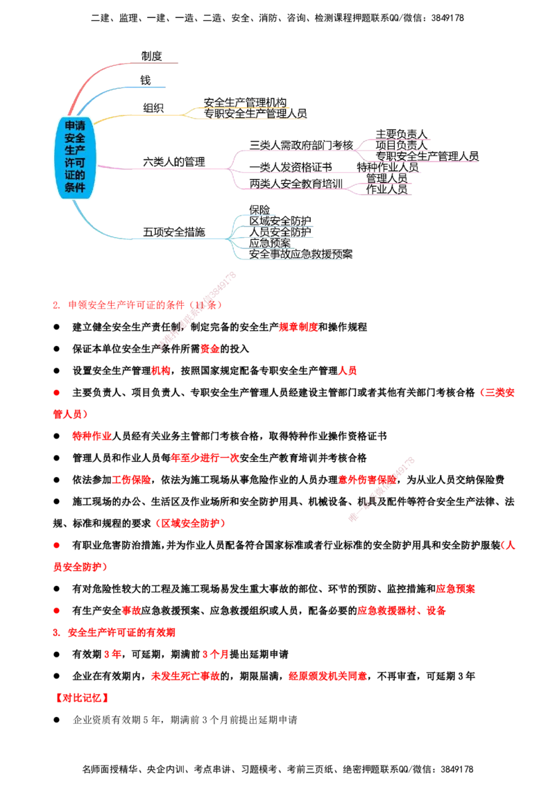 打印版（7月27日）-王竹梅-一建法规-考前密训（集训班）_2026年一建法规_2025年一建法规SVIP_04-冲刺串讲✿考点强化✿小灶集训_19-法规《考前集训班》王竹梅CSW_讲义
