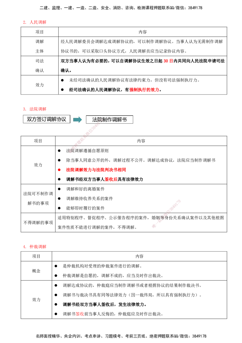 打印版（7月27日）-王竹梅-一建法规-考前密训（集训班）_2026年一建法规_2025年一建法规SVIP_04-冲刺串讲✿考点强化✿小灶集训_19-法规《考前集训班》王竹梅CSW_讲义