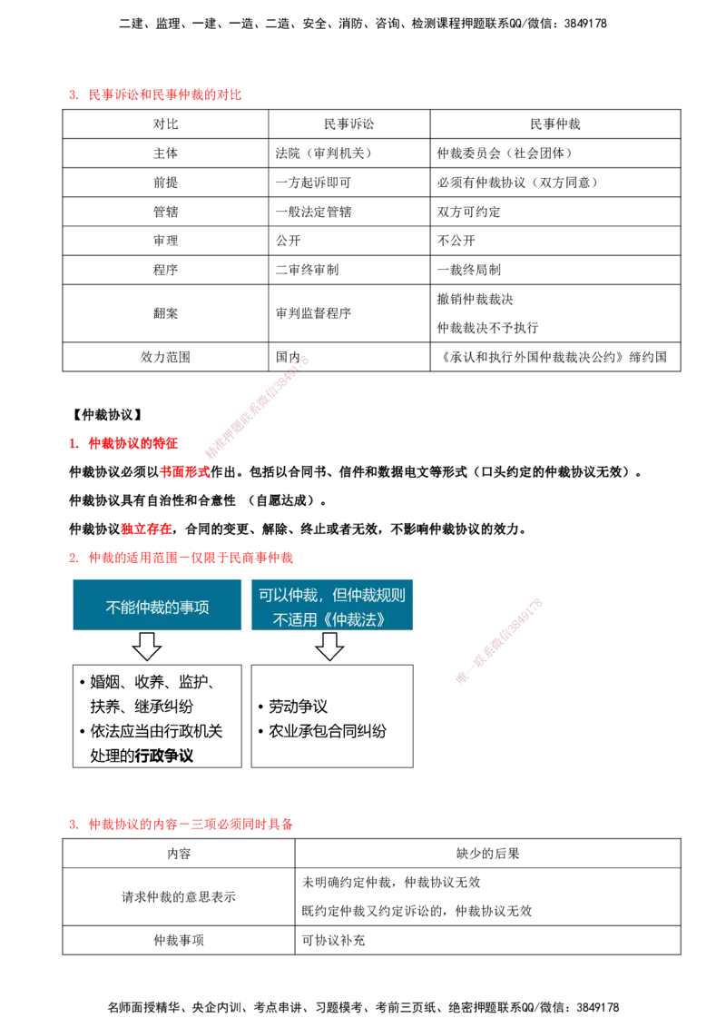 打印版（7月27日）-王竹梅-一建法规-考前密训（集训班）_2026年一建法规_2025年一建法规SVIP_04-冲刺串讲✿考点强化✿小灶集训_19-法规《考前集训班》王竹梅CSW_讲义