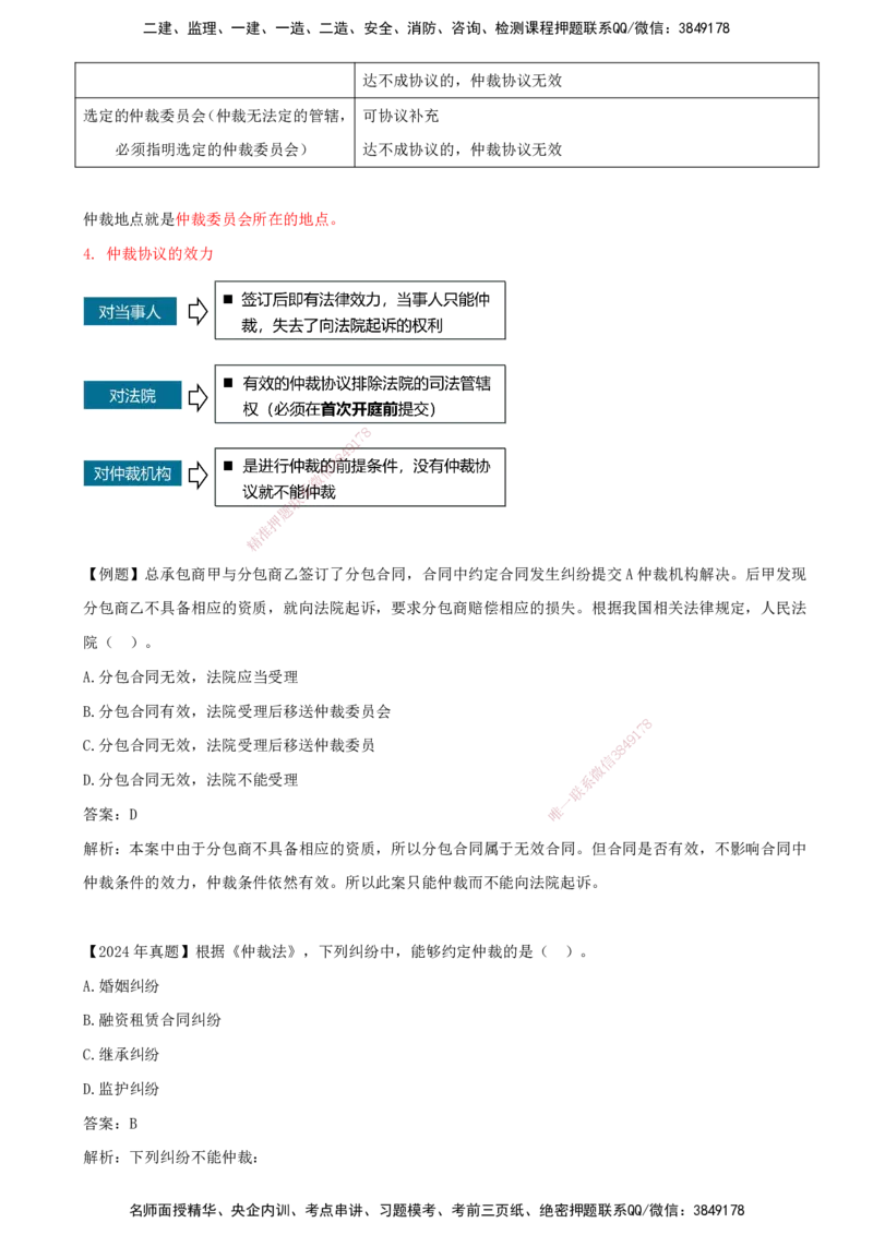 打印版（7月27日）-王竹梅-一建法规-考前密训（集训班）_2026年一建法规_2025年一建法规SVIP_04-冲刺串讲✿考点强化✿小灶集训_19-法规《考前集训班》王竹梅CSW_讲义