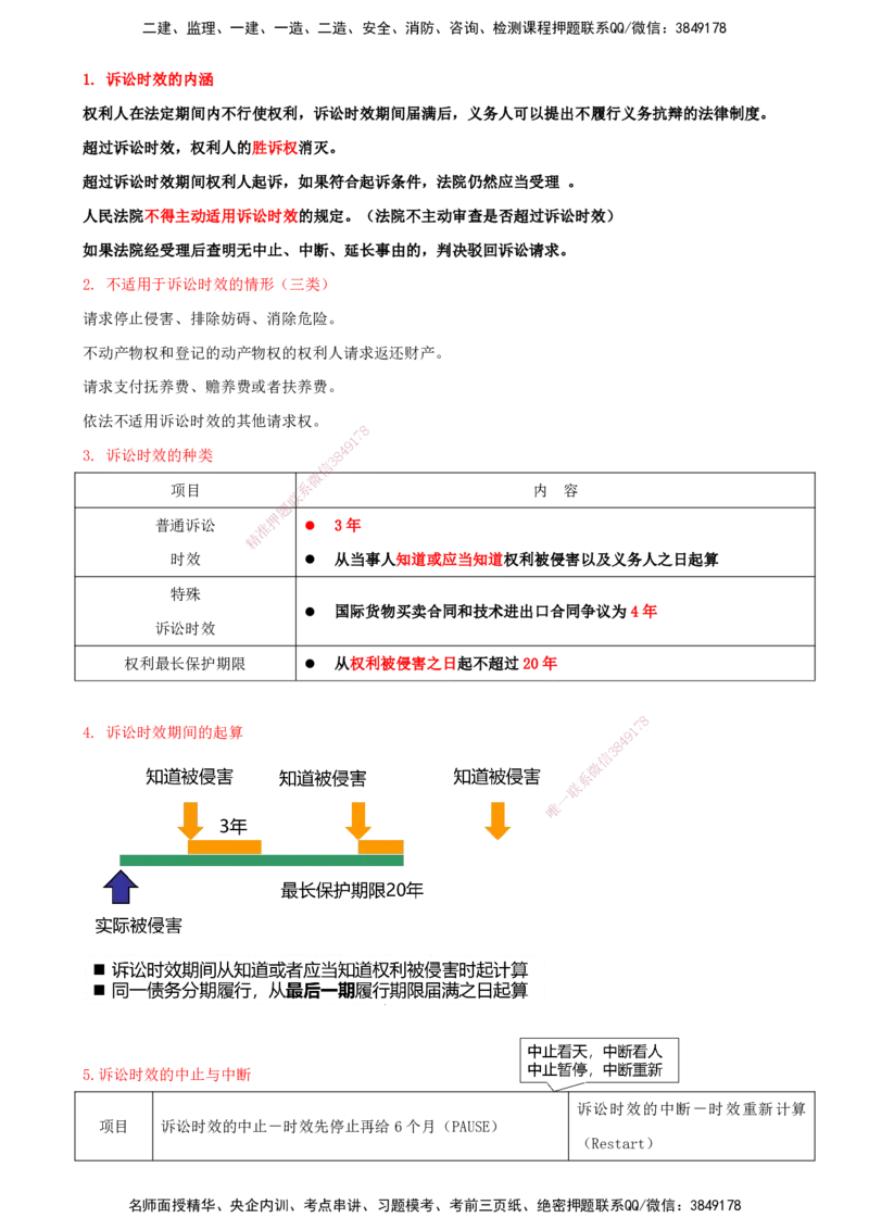 打印版（7月27日）-王竹梅-一建法规-考前密训（集训班）_2026年一建法规_2025年一建法规SVIP_04-冲刺串讲✿考点强化✿小灶集训_19-法规《考前集训班》王竹梅CSW_讲义
