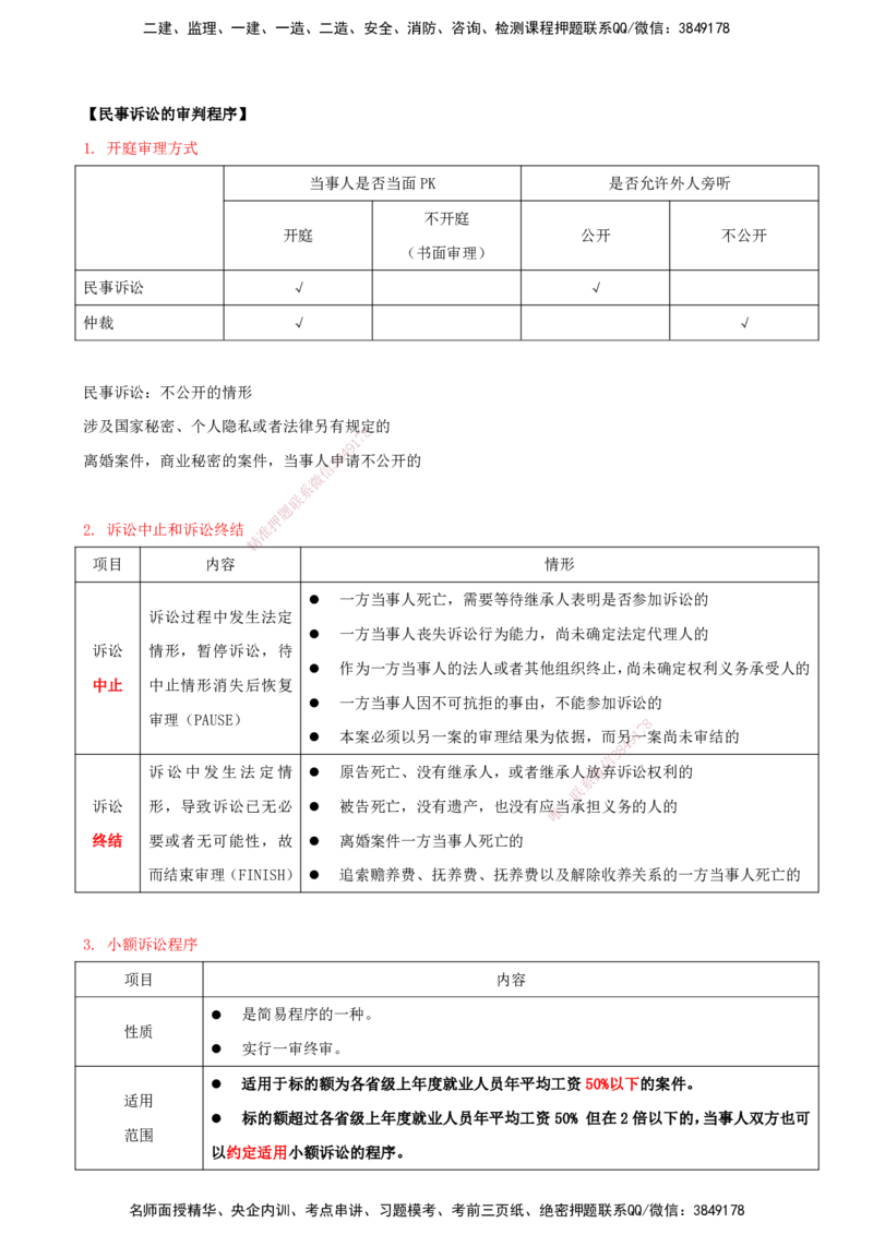 打印版（7月27日）-王竹梅-一建法规-考前密训（集训班）_2026年一建法规_2025年一建法规SVIP_04-冲刺串讲✿考点强化✿小灶集训_19-法规《考前集训班》王竹梅CSW_讲义
