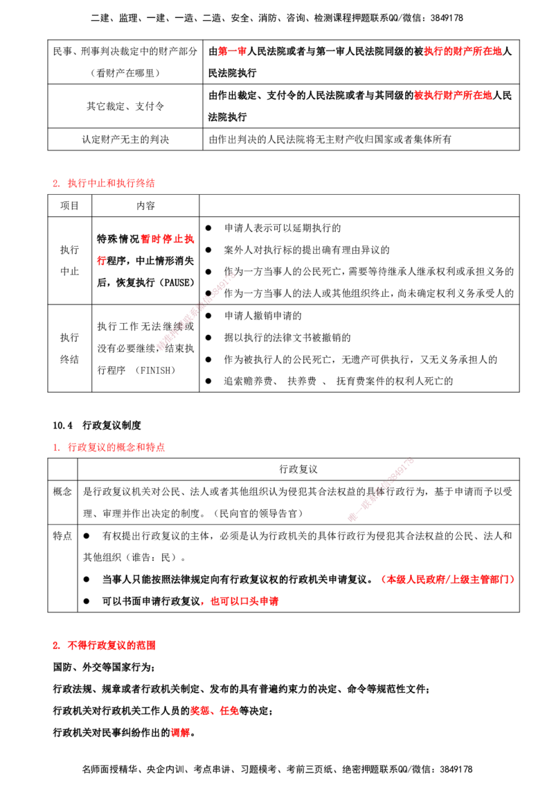 打印版（7月27日）-王竹梅-一建法规-考前密训（集训班）_2026年一建法规_2025年一建法规SVIP_04-冲刺串讲✿考点强化✿小灶集训_19-法规《考前集训班》王竹梅CSW_讲义
