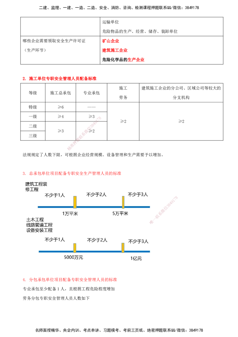 打印版（7月27日）-王竹梅-一建法规-考前密训（集训班）_2026年一建法规_2025年一建法规SVIP_04-冲刺串讲✿考点强化✿小灶集训_19-法规《考前集训班》王竹梅CSW_讲义