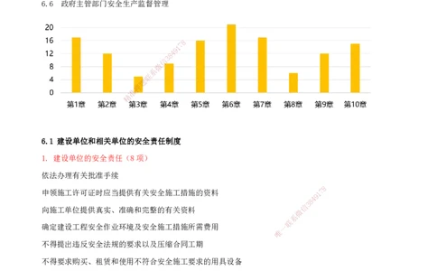 打印版（7月27日）-王竹梅-一建法规-考前密训（集训班）_2026年一建法规_2025年一建法规SVIP_04-冲刺串讲✿考点强化✿小灶集训_19-法规《考前集训班》王竹梅CSW_讲义