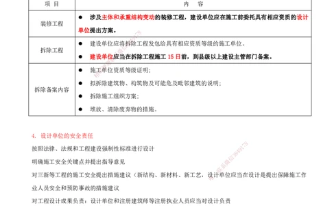 打印版（7月27日）-王竹梅-一建法规-考前密训（集训班）_2026年一建法规_2025年一建法规SVIP_04-冲刺串讲✿考点强化✿小灶集训_19-法规《考前集训班》王竹梅CSW_讲义