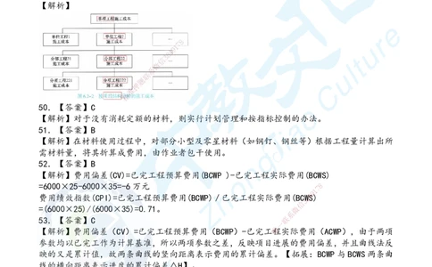 03.2025年一建《管理》超押A卷答案_2026年一级建造师_2026年一建管理_2025年一建管理SVIP_05-考前密训✿央企特训✿机构普押_25-管理《超押AB卷》ZJ_课程讲义