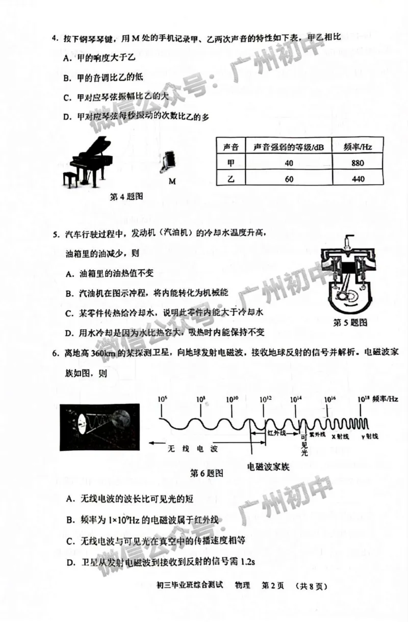 2024天河区中考一模物理试题_广州九上月考+期中+期末+一模二模+中考真题_广州2024年中考一模_天河区