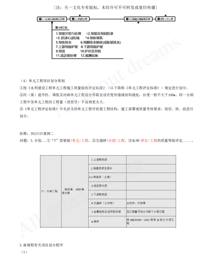 2025-80-第3篇-第12章-12.2-施工质量检验（一）_2026年一级建造师_2026年一建水利_2025年一建水利SVIP_02-基础精讲✿高端面授✿深度强化_12-水利《天一精讲班》李想、王欣KL_李想_讲义