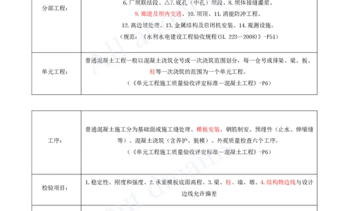2025-80-第3篇-第12章-12.2-施工质量检验（一）_2026年一级建造师_2026年一建水利_2025年一建水利SVIP_02-基础精讲✿高端面授✿深度强化_12-水利《天一精讲班》李想、王欣KL_李想_讲义
