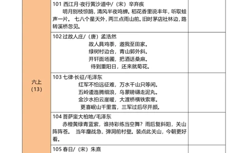 菜单2：六年级&ldquo;必背古诗文打卡本&rdquo;（郭学萍）_2025国庆节特色创意作业_2024国庆节特色创意语文作业设计_六上国庆节&ldquo;作业菜单&rdquo;（郭学萍）