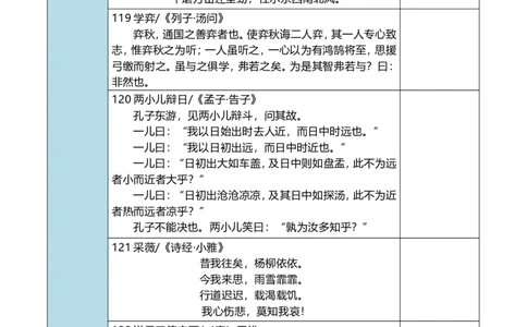 菜单2：六年级&ldquo;必背古诗文打卡本&rdquo;（郭学萍）_2025国庆节特色创意作业_2024国庆节特色创意语文作业设计_六上国庆节&ldquo;作业菜单&rdquo;（郭学萍）