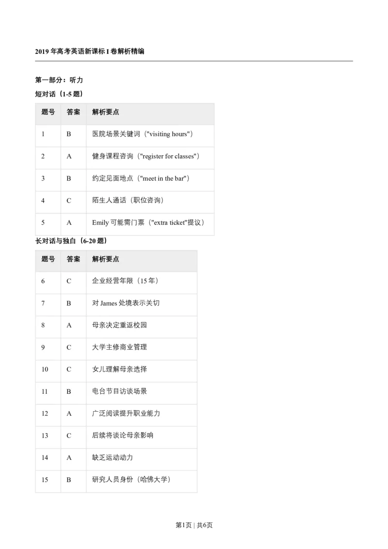 2019年高考英语试卷（新课标Ⅰ卷）（答案）_26.河北-高考真题_2015-2025（河北）英语高考真题