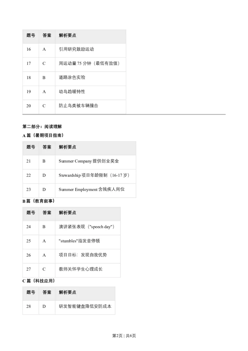 2019年高考英语试卷（新课标Ⅰ卷）（答案）_26.河北-高考真题_2015-2025（河北）英语高考真题