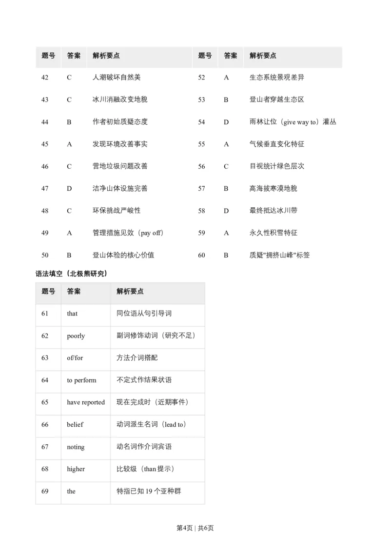 2019年高考英语试卷（新课标Ⅰ卷）（答案）_26.河北-高考真题_2015-2025（河北）英语高考真题