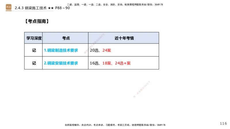 03.2025王欢-案例速通-市政实务3_2026年一级建造师_2026年一建市政_2025年一建市政SVIP_04-冲刺串讲✿考点强化✿小灶集训_07-市政《案例速通直播》王欢HX_讲义