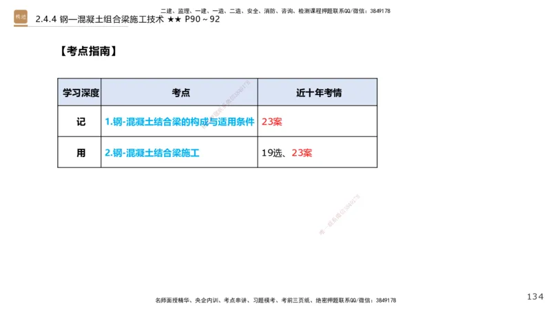 03.2025王欢-案例速通-市政实务3_2026年一级建造师_2026年一建市政_2025年一建市政SVIP_04-冲刺串讲✿考点强化✿小灶集训_07-市政《案例速通直播》王欢HX_讲义