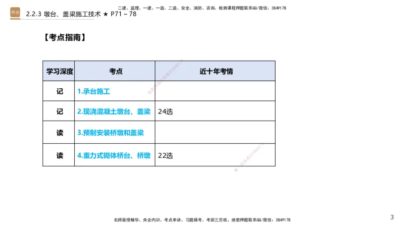 03.2025王欢-案例速通-市政实务3_2026年一级建造师_2026年一建市政_2025年一建市政SVIP_04-冲刺串讲✿考点强化✿小灶集训_07-市政《案例速通直播》王欢HX_讲义