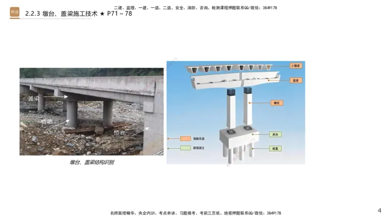 03.2025王欢-案例速通-市政实务3_2026年一级建造师_2026年一建市政_2025年一建市政SVIP_04-冲刺串讲✿考点强化✿小灶集训_07-市政《案例速通直播》王欢HX_讲义
