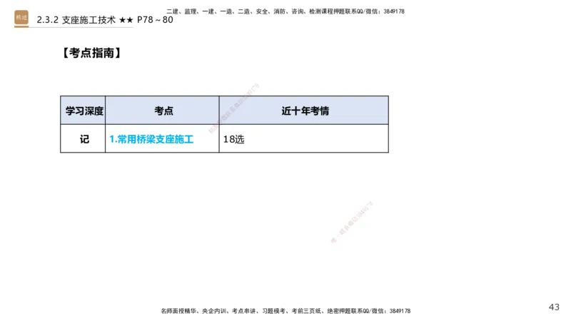 03.2025王欢-案例速通-市政实务3_2026年一级建造师_2026年一建市政_2025年一建市政SVIP_04-冲刺串讲✿考点强化✿小灶集训_07-市政《案例速通直播》王欢HX_讲义