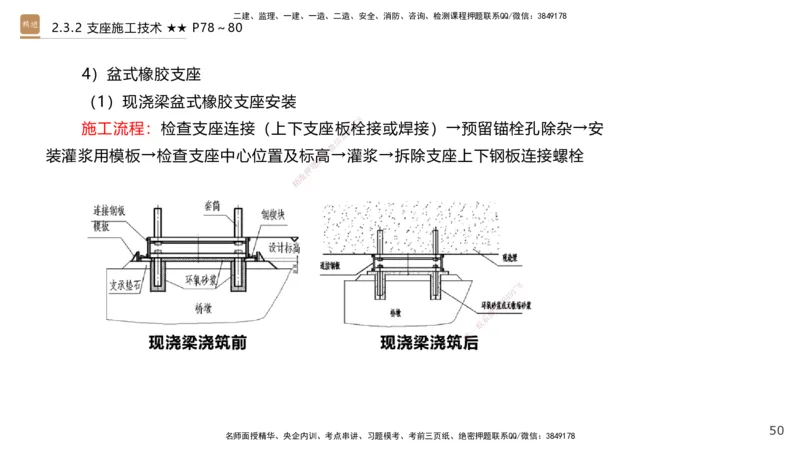 03.2025王欢-案例速通-市政实务3_2026年一级建造师_2026年一建市政_2025年一建市政SVIP_04-冲刺串讲✿考点强化✿小灶集训_07-市政《案例速通直播》王欢HX_讲义