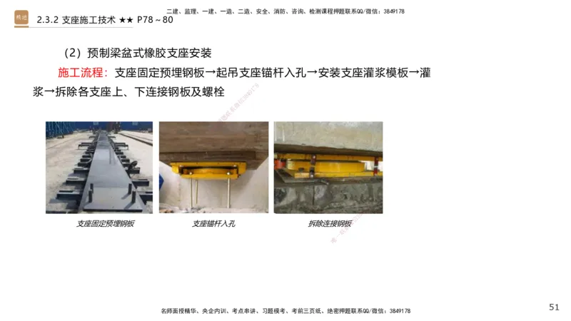 03.2025王欢-案例速通-市政实务3_2026年一级建造师_2026年一建市政_2025年一建市政SVIP_04-冲刺串讲✿考点强化✿小灶集训_07-市政《案例速通直播》王欢HX_讲义