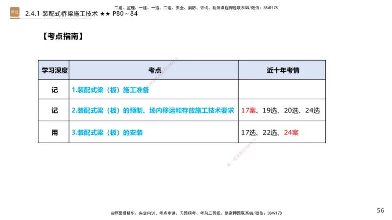 03.2025王欢-案例速通-市政实务3_2026年一级建造师_2026年一建市政_2025年一建市政SVIP_04-冲刺串讲✿考点强化✿小灶集训_07-市政《案例速通直播》王欢HX_讲义