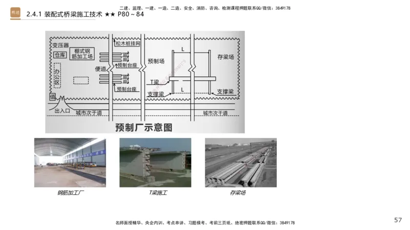 03.2025王欢-案例速通-市政实务3_2026年一级建造师_2026年一建市政_2025年一建市政SVIP_04-冲刺串讲✿考点强化✿小灶集训_07-市政《案例速通直播》王欢HX_讲义