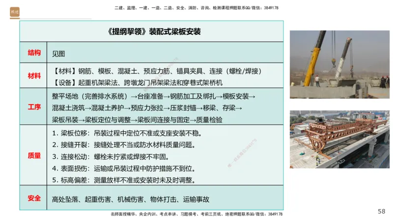 03.2025王欢-案例速通-市政实务3_2026年一级建造师_2026年一建市政_2025年一建市政SVIP_04-冲刺串讲✿考点强化✿小灶集训_07-市政《案例速通直播》王欢HX_讲义