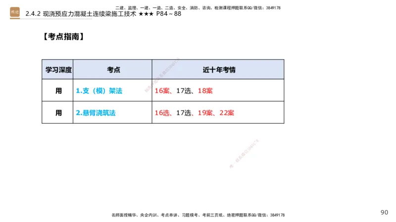 03.2025王欢-案例速通-市政实务3_2026年一级建造师_2026年一建市政_2025年一建市政SVIP_04-冲刺串讲✿考点强化✿小灶集训_07-市政《案例速通直播》王欢HX_讲义