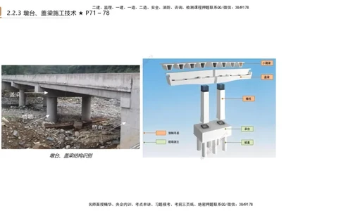 03.2025王欢-案例速通-市政实务3_2026年一级建造师_2026年一建市政_2025年一建市政SVIP_04-冲刺串讲✿考点强化✿小灶集训_07-市政《案例速通直播》王欢HX_讲义