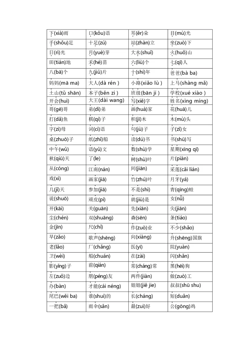 专题01字音辨析（专项训练）-（统编版&middot;2024秋）_一年级语文上册（统编版）_期末总复习