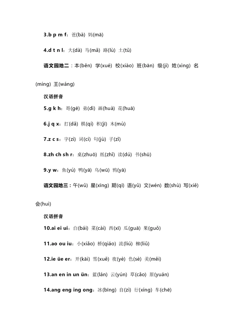 专题01字音辨析（专项训练）-（统编版&middot;2024秋）_一年级语文上册（统编版）_期末总复习