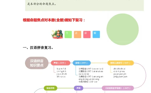 专题01字音辨析（专项训练）-（统编版&middot;2024秋）_一年级语文上册（统编版）_期末总复习