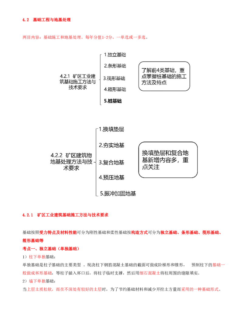03.14-第1篇-第4章-4.2.1-矿区工业建筑基础施工方法与技术要求_2026年一级建造师_2026年一建矿业_2025年一建矿业SVIP_02-基础精讲✿高端面授✿深度强化_04.第四章