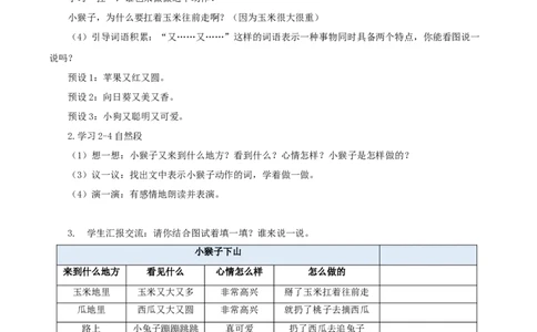 17小猴子下山（教学设计）-（统编版）_一年级语文下册（统编版）_老课标资料_教学设计
