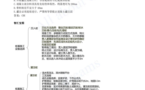 2025-28-第2章-2.2-城市桥梁下部结构施工（三）_2026年一级建造师_2026年一建市政_2025年一建市政SVIP_02-基础精讲✿高端面授✿深度强化_10-市政《天一精讲班》潘旭KL_讲义
