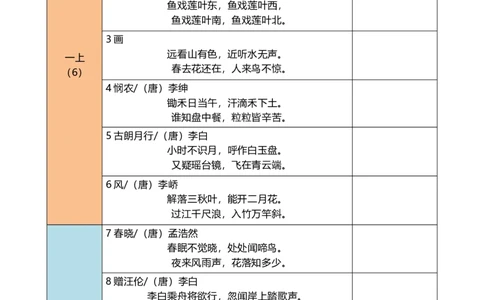 菜单2：一年级&ldquo;必背古诗文打卡本&rdquo;（郭学萍）_2025国庆节特色创意作业_2024国庆节特色创意语文作业设计_一上国庆节&ldquo;作业菜单&rdquo;（郭学萍）