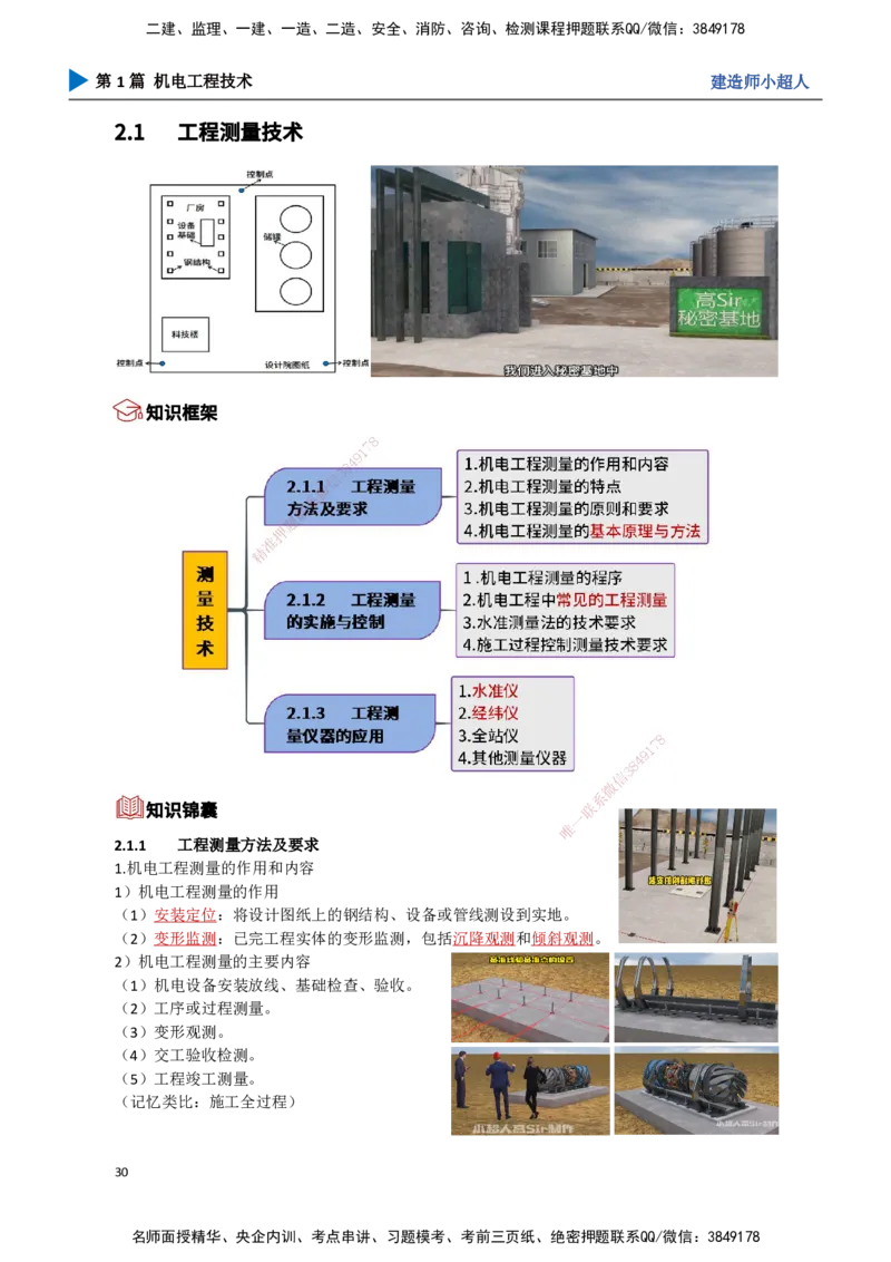 03.测量技术_2026年一级建造师_2026年一建机电_2025年一建机电SVIP_02-基础精讲✿高端面授✿深度强化_21-机电《3D精讲班》小超人SMR推荐_讲义