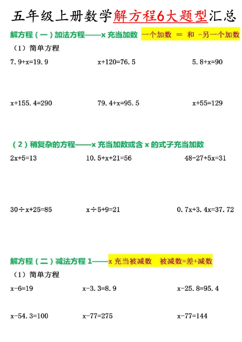解方程6大题型汇总_小学全网线上同款资料_44号文件5上