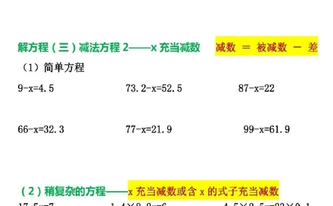 解方程6大题型汇总_小学全网线上同款资料_44号文件5上