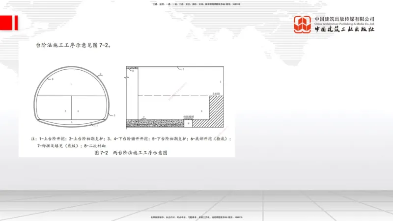 A30节：4.3.3隧道开挖（下）-4.3.4隧道支护与衬砌（02.28）_2026年一级建造师_2026年一建公路_2025年一建公路SVIP_02-基础精讲✿高端面授✿深度强化_01-公路《两轮基础直播》朱娟婷JGS