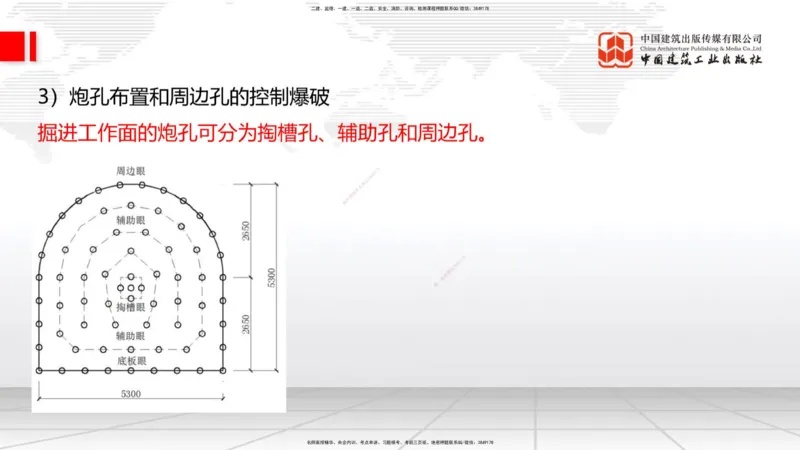 A30节：4.3.3隧道开挖（下）-4.3.4隧道支护与衬砌（02.28）_2026年一级建造师_2026年一建公路_2025年一建公路SVIP_02-基础精讲✿高端面授✿深度强化_01-公路《两轮基础直播》朱娟婷JGS