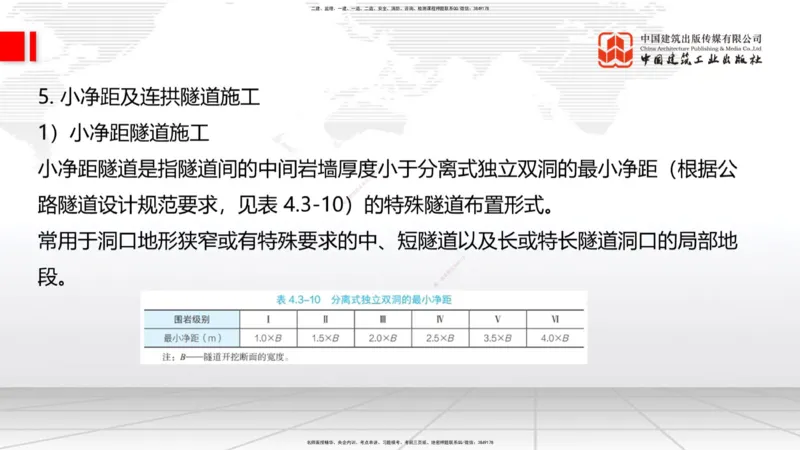 A30节：4.3.3隧道开挖（下）-4.3.4隧道支护与衬砌（02.28）_2026年一级建造师_2026年一建公路_2025年一建公路SVIP_02-基础精讲✿高端面授✿深度强化_01-公路《两轮基础直播》朱娟婷JGS