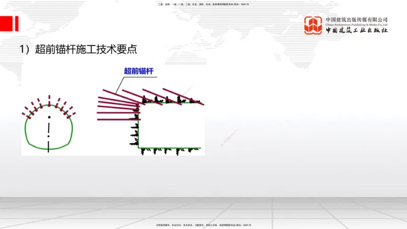 A30节：4.3.3隧道开挖（下）-4.3.4隧道支护与衬砌（02.28）_2026年一级建造师_2026年一建公路_2025年一建公路SVIP_02-基础精讲✿高端面授✿深度强化_01-公路《两轮基础直播》朱娟婷JGS
