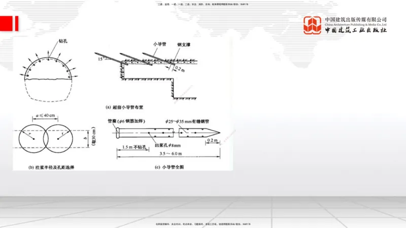 A30节：4.3.3隧道开挖（下）-4.3.4隧道支护与衬砌（02.28）_2026年一级建造师_2026年一建公路_2025年一建公路SVIP_02-基础精讲✿高端面授✿深度强化_01-公路《两轮基础直播》朱娟婷JGS