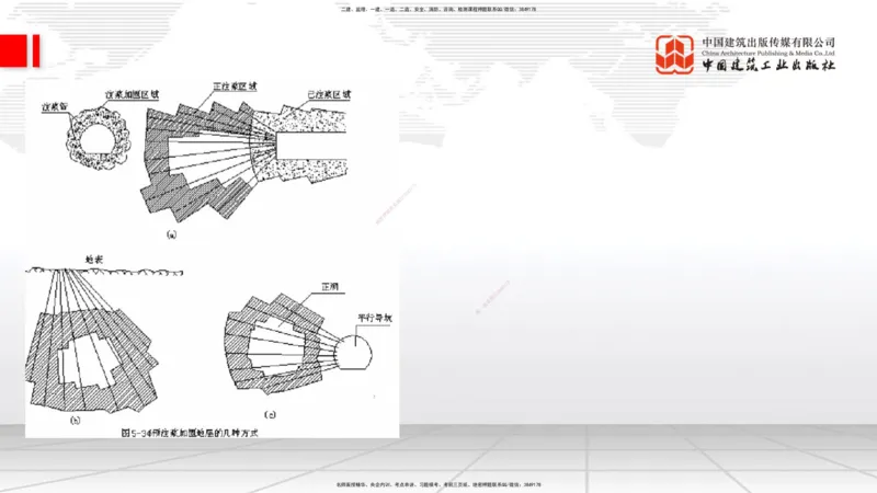 A30节：4.3.3隧道开挖（下）-4.3.4隧道支护与衬砌（02.28）_2026年一级建造师_2026年一建公路_2025年一建公路SVIP_02-基础精讲✿高端面授✿深度强化_01-公路《两轮基础直播》朱娟婷JGS