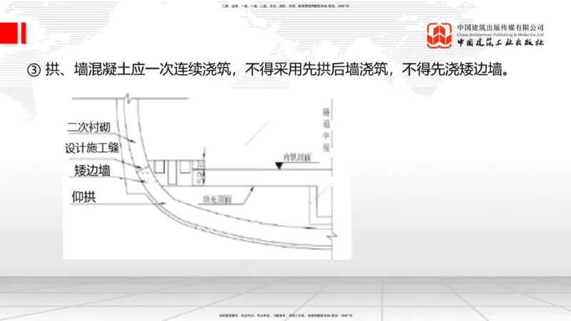 A30节：4.3.3隧道开挖（下）-4.3.4隧道支护与衬砌（02.28）_2026年一级建造师_2026年一建公路_2025年一建公路SVIP_02-基础精讲✿高端面授✿深度强化_01-公路《两轮基础直播》朱娟婷JGS